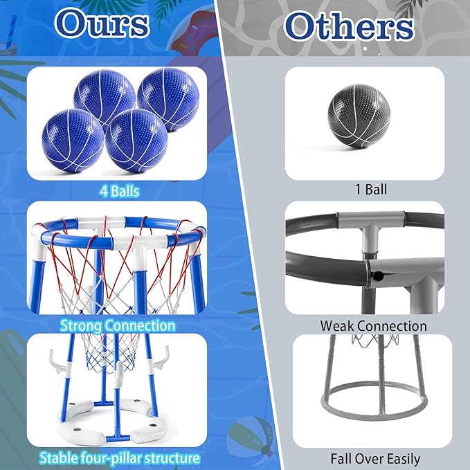 Pool Basketball Hoop Toys,2-in-1 Floating Basketball Pool Games with 4 Balls/12 Rings/Pump,Swimmming Pool Games for Kids Ages 4-8 8-12 Adult, Outdoor Water Play Toys for Summer Family Party(Blue)