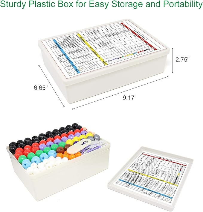 RELIANCER Molecular Model Kit,444PCS Organic Molecular Chemistry Set w/C60,Atoms,Bonds,Molecular Structures Building Kit for Chemistry Learning,STEM Science Kits for Teachers,Students,Young Scientists