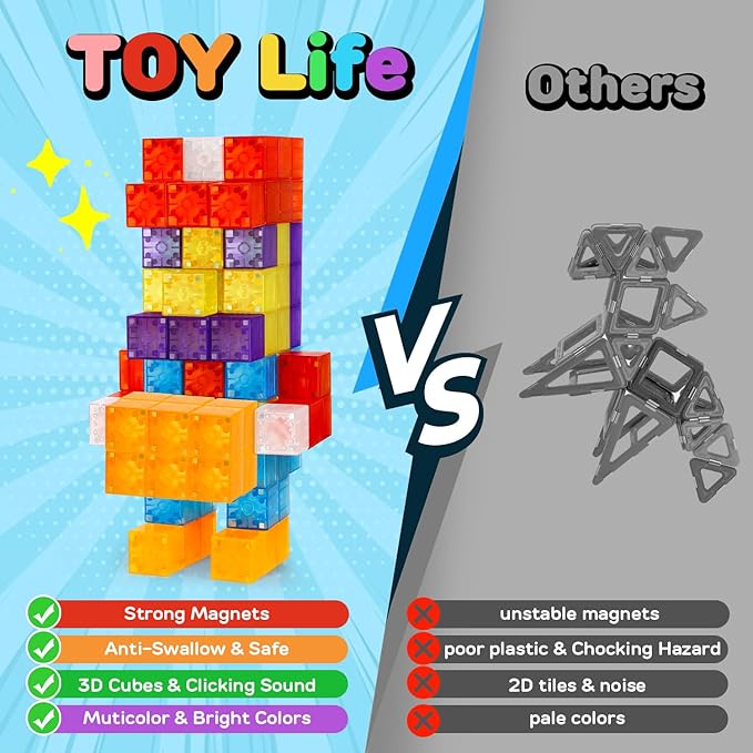 TOY Life 36PCS Magnetic Blocks for Kids Ages 4-8, Magnetic Building Blocks for Toddlers 3-5, Magnet Blocks, Magnetic Toys, Magnet Toys for Toddler, Kids Building Blocks, Toddler Building Toys for Kids