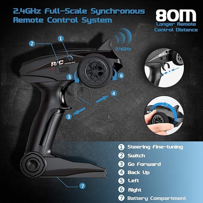 Remote Control Truck for Boys 45KM/H 1:18 Scale RC Truck 4WD All Terrain Off Road Fast RC Car with 2 Rechargeable1200mAh Batteries for 60 Min Run Time, 2.4Ghz Remote Control Car Gift for Adults Girls