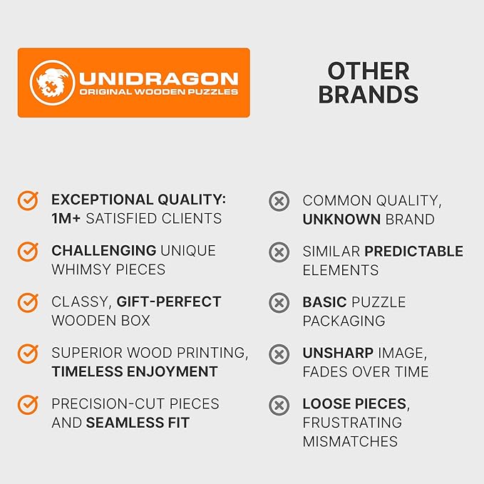 UNIDRAGON Original Wooden Jigsaw Puzzles - Lovely Tiger, 273 Pieces, King Size 11.7"x14.7", Beautiful Gift Package, Unique Shape Best Gift for Adults and Kids