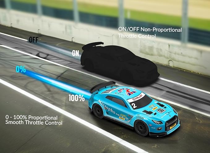 RACENT RC Drift Car - 1:14 Scale 4WD 15MPH Fasr Remote Control Toy for Boys Kids Adults with Drifting & Racing Tires, 2 Rechargeable Batteries (Blue)