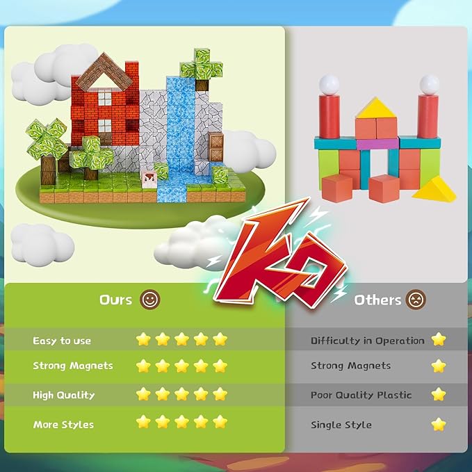 Magnetic Blocks - 100PCS Magnets Building Blocks World Set for Kids Ages 3-5 5-7 8-12, Magnetic Tiles Games Preschool Toys for 3 4 5 6 7 8 Year Old Girls Boys Gifts