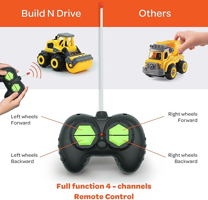3-in-1 Build N Drive RC Truck - Take Apart Toy Building Kit for Boys - 20pc STEM Set, Car Building Toys for Kids 3-6 - Front Loader, Bulldozer and Plow Trucks