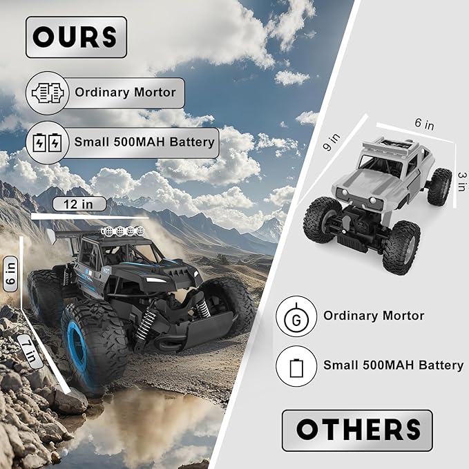 Sjpzwcrl Rechargeable Remote Control Car Toys: RC Cars Kids Toys for Boys, 2.4Ghz RC Tuck, Off Road Monster Truck Toys with Headlights, 30 KM/H RC Crawler Toy Cars GITS for Kids Age 8+