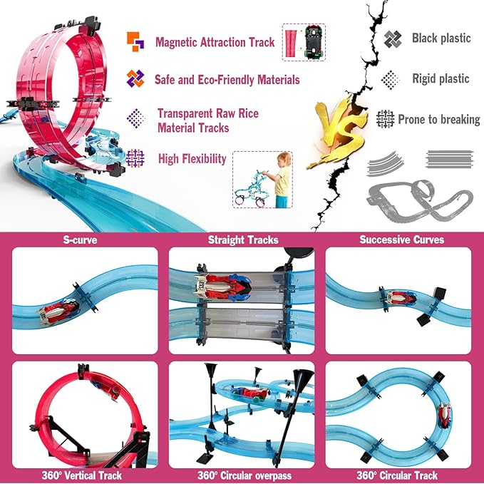 Slot Car Race Track Sets Electric Remote Control Car Track Racing Game Rechargable Magnetic Cars Racing with Hand Controllers Circular Overpass Track Toys for Boys Kids Age 6 7 8-12