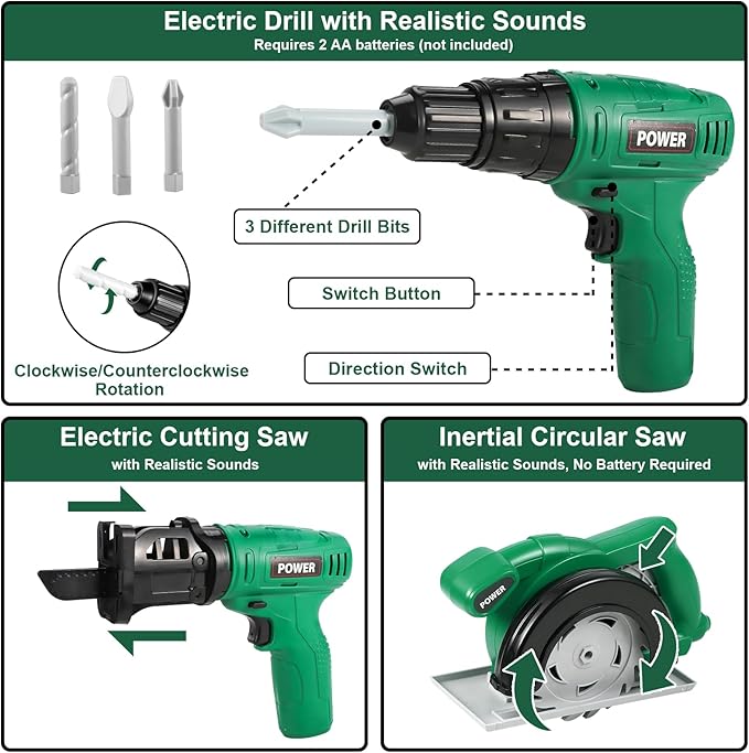 Vextronic Kids Tool Set 36 PCS with Electric Toy Chainsaw Drill Circular Saw with Realistic Sounds, Toy Tool Set for Toddlers 3 4 5 6 7 8, Pretend Play Kids Power Tools Kit Gift for Boys Girls