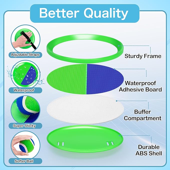 Outdoor Toys for Kids Age 3-5, 4-6, 4-8 - Outside Toss Game Set for 3 4 5 6 7 8 -12 Year Old Boys Girls, Catch Ball Toys for Pool, Beach, Yard- Toddlers Birthday Gifts Easter Basket Stuffers(8 Pack)