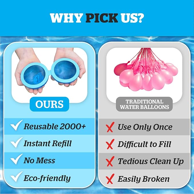 BigMouth Inc Reusable Magnetic Water Balloons, Outdoor Summer Water Toys for Kids, Quick Fill Splash Activity - 16 Pack