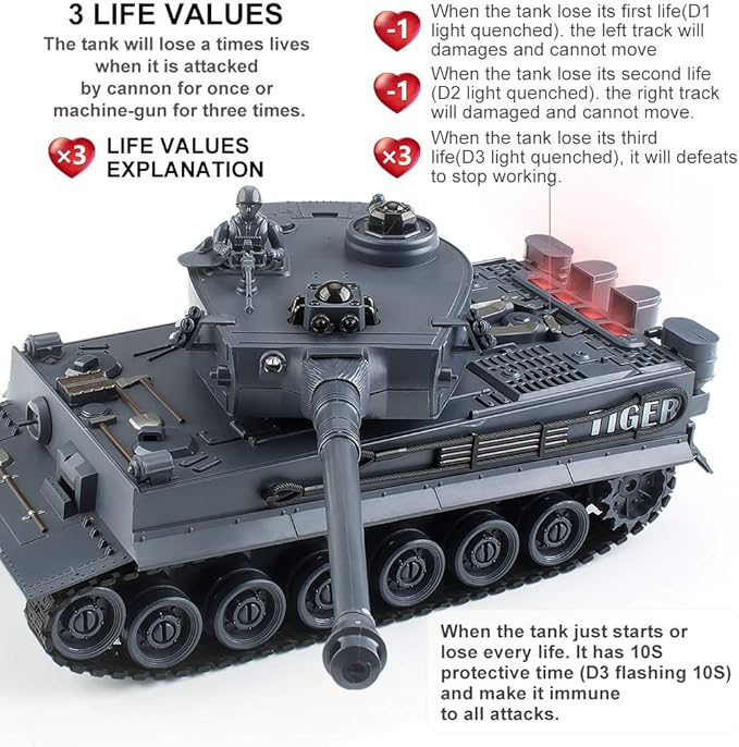 Rc Tanks,1:28 WW2 German Tiger Army Tank Toys for Boys,9 Channels Remote Control Vehicles with Sound and Light,RC Military Toys for Kids Boys Girls(Gray)