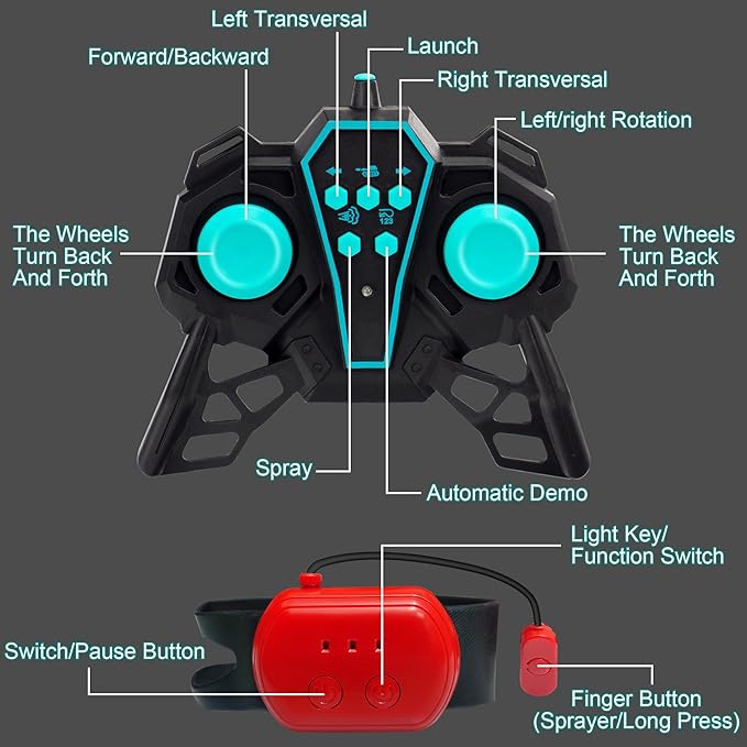 Rc Tank That Shoots 8WD Remote Control Water Bomb Car,8WD Remote Control Car,2.4GHz Gesture Sensing,Remote ControlStunt Truck,360°Rotating,8 9 10 11 12 Year Old Birthday Gifts ﻿