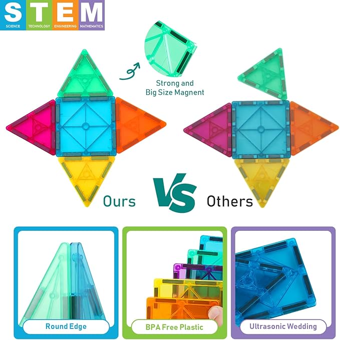 110 PCS Magnetic Tiles with 2 Cars, STEM 3D Building Blocks for Kids Ages 3-8, Montessori Magnet Construction Toys for Preschool Classroom (NF-110 PCS)