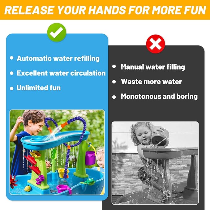 Durable Water Table Pump, Ultra Quiet Water Pump for Water Table, Outdoor Water Game Toys for Kids, Splash Pond Water Table Accessories, 25W Black