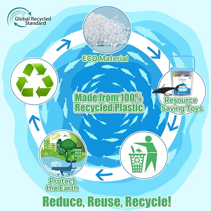 Ocean Sea Animal Figure Toys for Kids 3-5, Realistic Sea Life Figures Animal Toys Sand Toys Beach Bath Playset Include Shark, Whale, Corals, Seagrass, Crab, Octopus, Turtle for Toddler, Boys & Girls