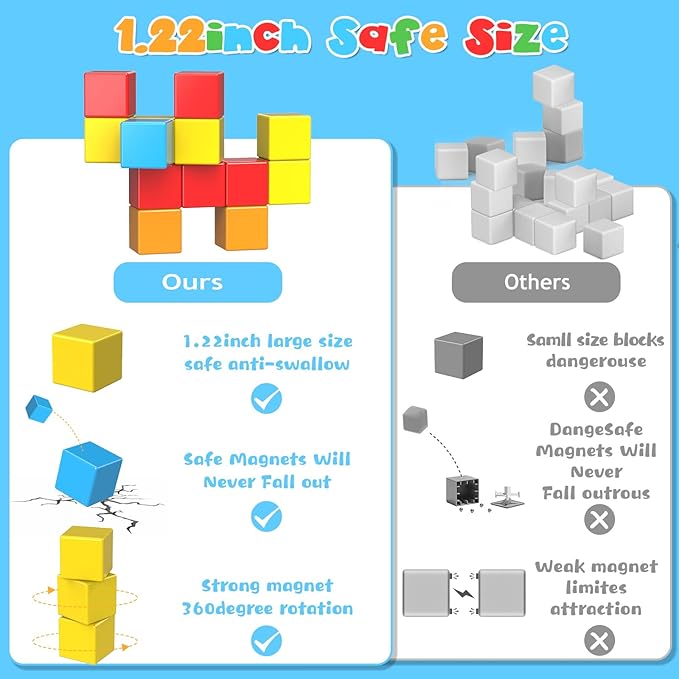 Magnetic Blocks, Gifts for 3 4 5 6 Year Old, Magnet Building Blocks for Toddlers, Girls & Boys, Montessori - Autism - Sensory Magnetic Toys for Kids Ages 3-5 4-8, 1.22inch, 56PCS