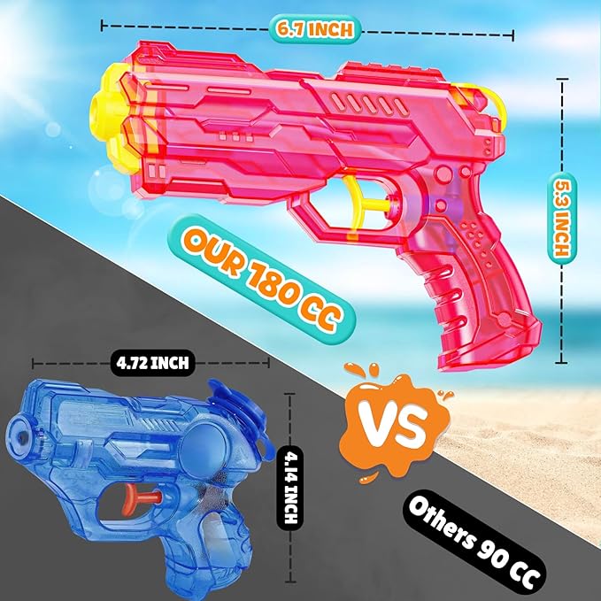 Water Gun Squirt Toy for Kids: Super Water Guns for Kids Age 5 8 12 Boys Girls Adults - Small Outdoor Water Guns Toys for Pool Beach Swimming Summer Games Yard Party Pink Blue
