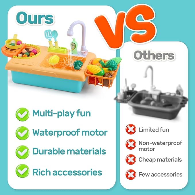 CUTE STONE Kids Pretend Play Sink with Running Water, Toddler Sink Toy with Upgraded Electric Faucet, Play Kitchen Accessories, Cooking Stove, Vegetable Garden Toys, STEM Learning Gift for Ages 3+