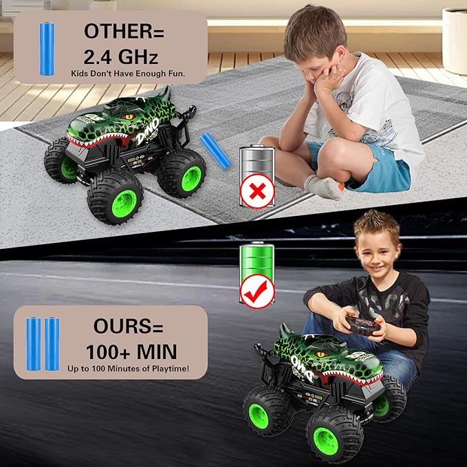 Jumping Monster Truck Toy, 2.4GHz Remote Monster Trucks for Boys 4-6, Dinosaur Monster RC Truck, 2 Rechargeable Batteries, 3 Lighting and Music, Rotate 360 °, Drift, Blue Remote Control Car