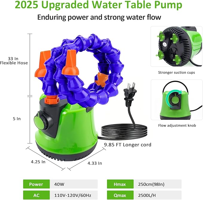 2025 Newly Upgraded Water Table Pump Toys for Kids, Fun Swimming Pool Toys for Kids, 2 Way Pump Water Table for Toddlers 2+, Play Water Table Accessories