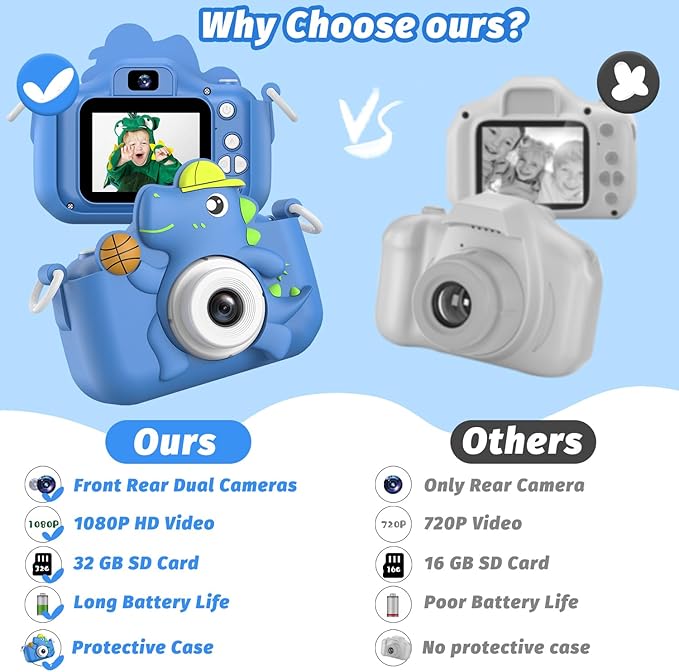 Kids Camera Toy, masterbee Children Age 3-12, Christmas/Birthday Gifts for Girls, 1080P HD Video, Gift for 3 4 5 6 7 8 9 10 11 12 Year Old Girl Blue