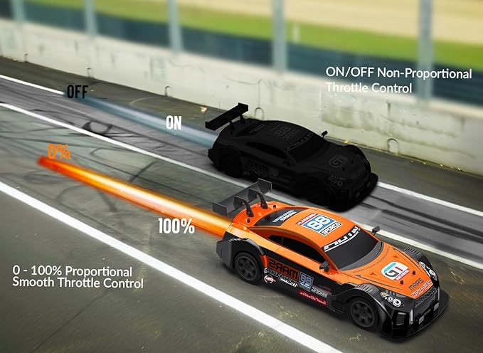 RACENT 1:16 RC Drift Car, 2.4Ghz 4WD 18KM/H Remote Control Car with Spray Mist, Racing and Drifting Wheels, LED Light, 2 Batteries, Sport Model Toys Vehicle for Kids, Boys, Adults