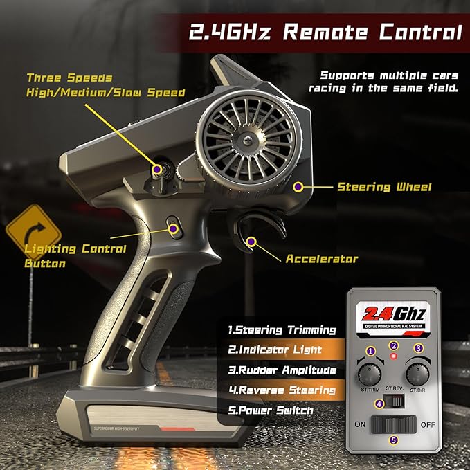 RC Car for Adults, 1:16 Scale All Terrain Fast Car, 40KM/H High Speed Vehicle with Two Rechargeable Batteries, 4WD Waterproof Off-Road Truck, 2.4 GHz Electric Racing Toy Gifts for Boys