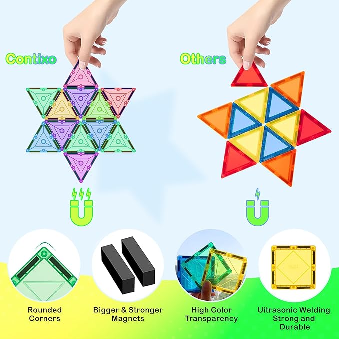 Contixo ST4 Magnetic Tiles - 112 PCs 3D Building Blocks STEM Construction Creativity, Imagination, Recreational, Educational Building Toys for Kids Children Toddler Ages 4-8, Boys and Girls Age 3-5