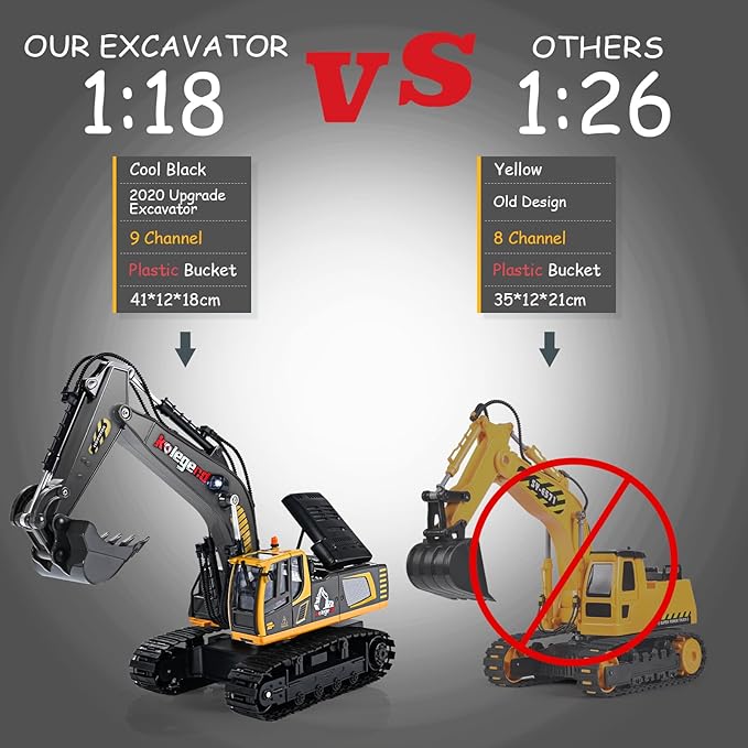 kolegend Remote Control Excavator Toy 16 Inch, 11 Channel RC Construction Vehicles Hydraulic Haulers Digger Toys Gift for 6 7 8 9 10 Years Old Kids Boys