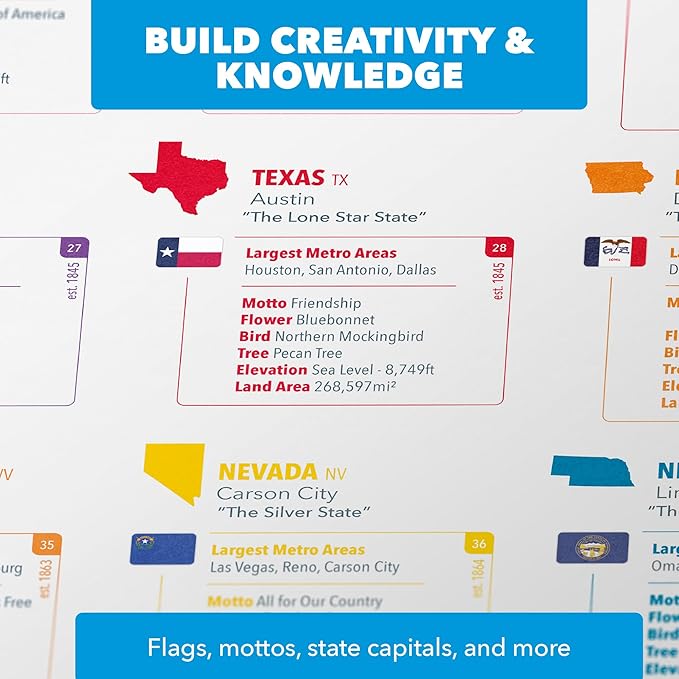 PLUS PLUS - Puzzle by Number - 1,400 Piece Map of The United States - Construction Building Stem/Steam Toy, Interlocking Mini Puzzle Blocks for Kids
