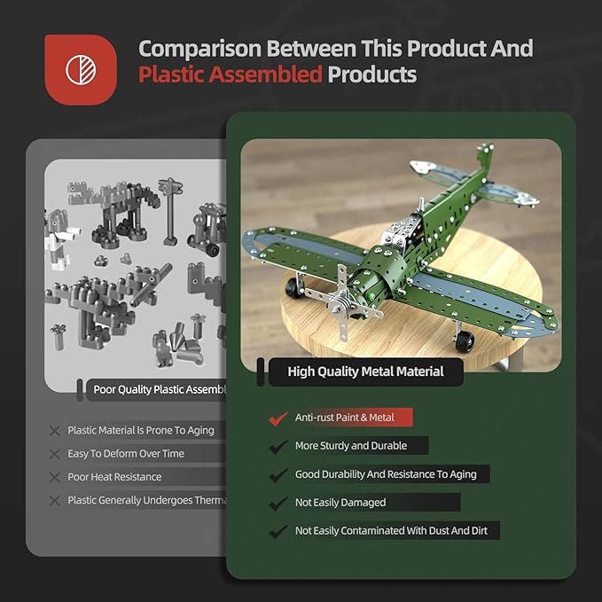 Model Airplane STEM Building Projects Toys - DIY Building STEM Projects Toys for Kids Boys Girls Ages 8-12-16, Assembly Science Kit Model Plane Birthday Gift Toys for Kids Boys 8 9 10 11 12 Years Old