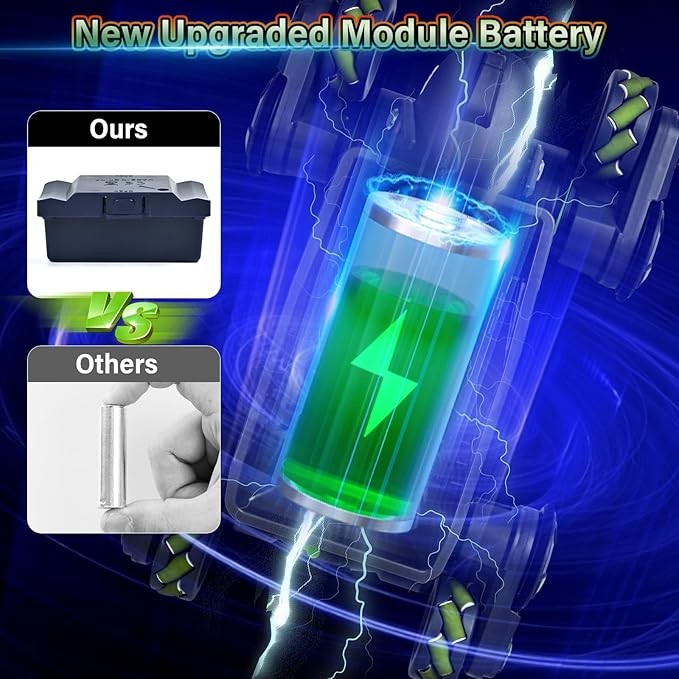 Robot Dog Toys for Boys Girls, Remote Control Car for Kids Ages 5-7, Rechargeable RC Car Stunt Kids Toys with Light Music Gesture Sensing RC Trucks Robot Toy for 8-12 Boys Girls Birthday Gift Green