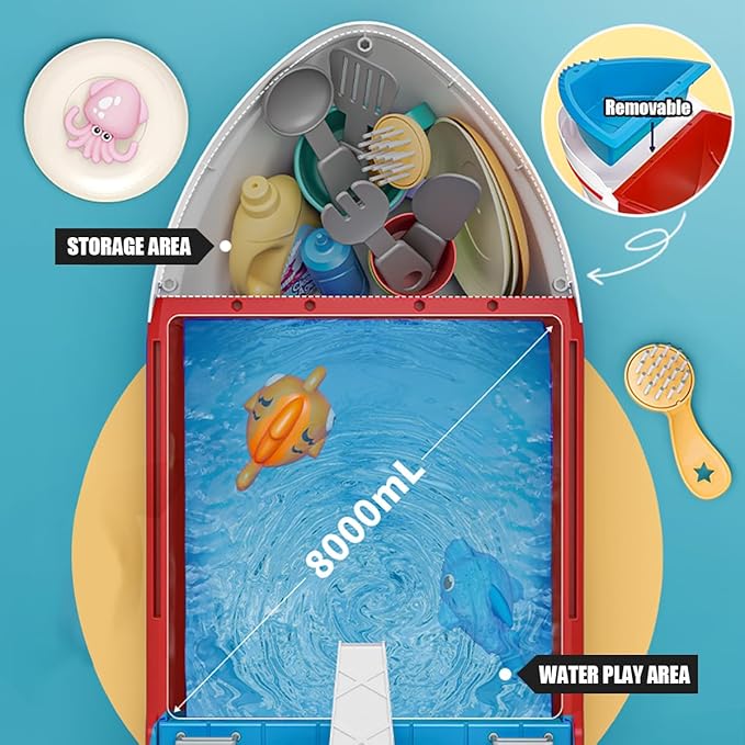 Ship Toy, Toy Boats for Water Play, Kids Bath Toy with Mini Fishes & Tools Dolls, Bathtub Bathroom Pool Beach Toy Set for Toddlers Boys, Toy Boats for Pool