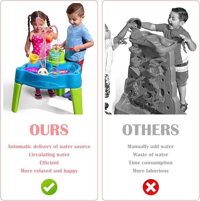 Water Table Pump, Summer Outdoor Splash Shady Oasis Water Toys, DIY Double Tube Water Pump for Kids Water Table(Pink)
