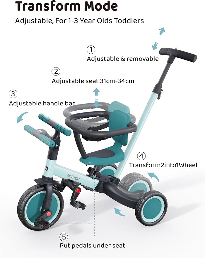 newyoo TR008 Toddler Push Tricycle, Toddler Bike for 1-3 Years Olds, Birthday Gift for Boys and Girls, 5 in 1 Balance Bike with Handle, Kids Trike with Safe Bar, Green