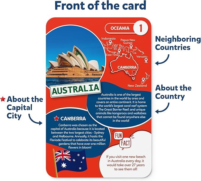 Skillmatics World Map Puzzle - 96 Piece Jigsaw Puzzle, Educational Toy, Geography for Kids, 400+ Facts, Gifts for Boys & Girls Ages 6 to 12