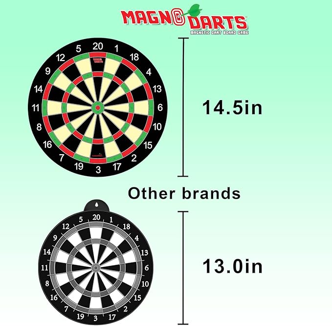 Magnetic Dart Board Game – 12pcs Kids Magnetic Darts Boys Toys Gifts Indoor Outdoor Games for Family and Friends – Safe Dart Game Set for All Ages 5 6 7 8 9 10 11 12 Year Old Kids and Adults