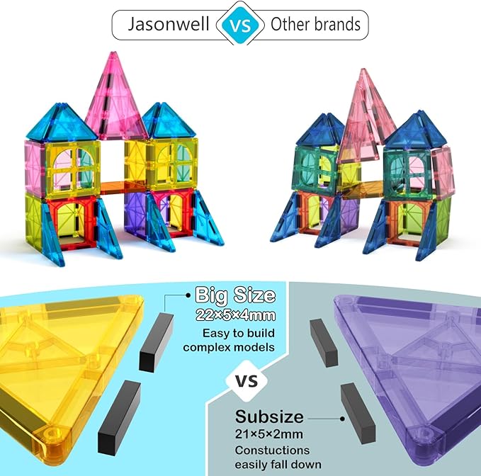 Jasonwell Magnetic Tiles Building Blocks Set for Boys Girls Preschool Educational Magnet Construction Kit Stacking STEM Toys Christmas Birthday Gifts for Kids Toddlers 3 4 5 6 7 8 9 10 + Year Old