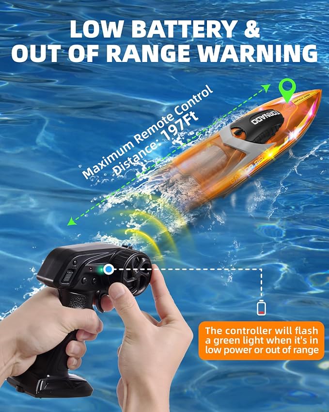 Remote Control Boat for Kids Adults: 2Pack RC Boat with LED Lights for Pools Lakes, 2.4Ghz, 50-100Mins Long Playtime, Rechargeable Batteries, Waterproof, Summer Pool Water Toys Gifts for Kids 8-12