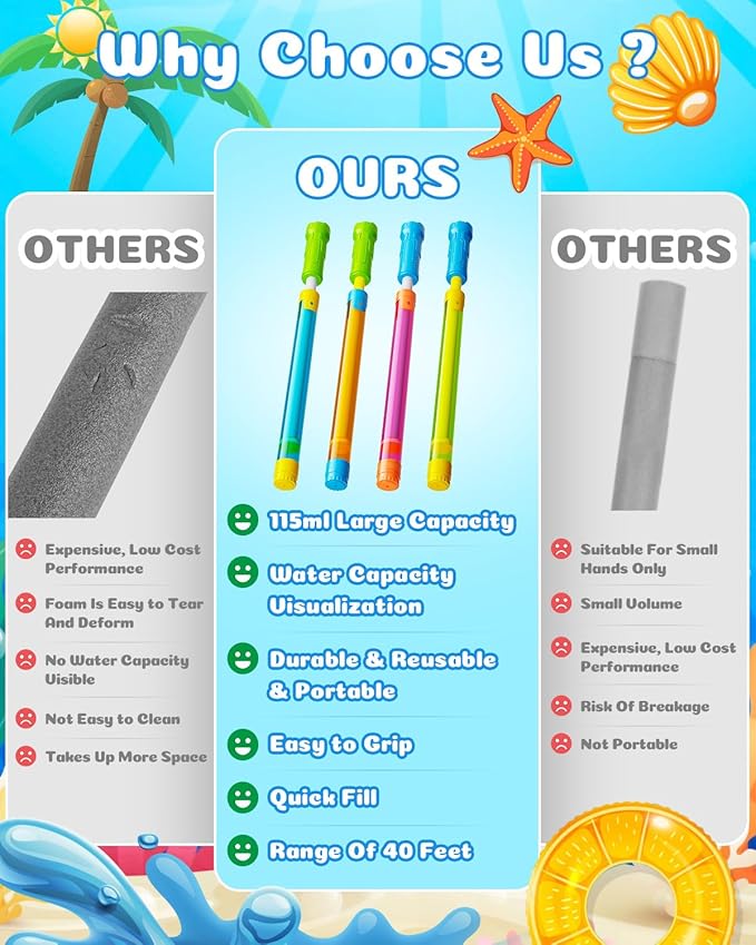 18pcs Water Gun Blaster Toys - Colorful Water Squirter for Kids 40ft Squirt Gun for 3-6-8-12 Girls BoysTeens Adults, Water Blaster for Swimming Pool Beach Oceans Summer Party Games Yards Outdoor