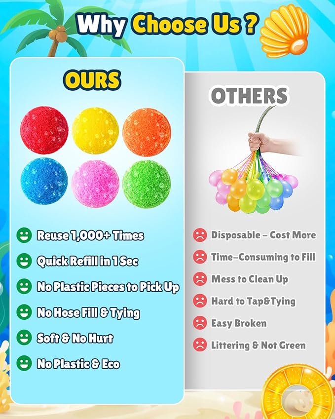 Reusable Water Balls, 75 Pack Reusable Water Balloons Splash Balls for Kids and Adults - Water Toys for Outdoor Summer Fun Water Games Pool Backyard Birthday Party