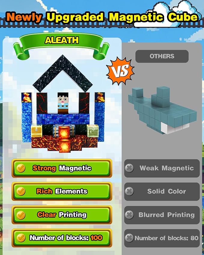 Magnetic Blocks Building Toys for Kids: 100PCS Magnet Cubes Trains Set - Kids Toys for Christmas Birthday Gifts - Magnetic World for Boys & Girls 3+