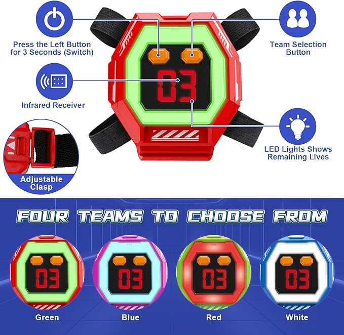 Laser Tag Guns Set of 4 - Rechargeable Infrared Technology Laser Tag for Kids, 360° Sensors+LCDs+Adjustable Life Value, Fun Family Game Toy Guns Teen Gifts for Ages 8+