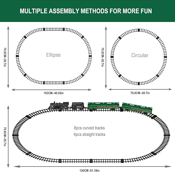 Electric Train Sets for Boys Girls Metal Alloy Christmas Trains Toys Steam Locomotive, Passenger Carriages, Tracks, Light & Sounds Rechargeable Birthday Gifts for Kids 3 4 5 6 7 8 + Years Old Green …