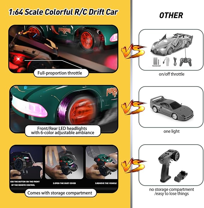 RC Drift Car 1/64 Scale Mini RC, 2.4Ghz Micro Turbo Racing 4WD Desktop Remote Control Rally Car with LED Lights for Adults Kid Toys Gift (Black Concept Model)