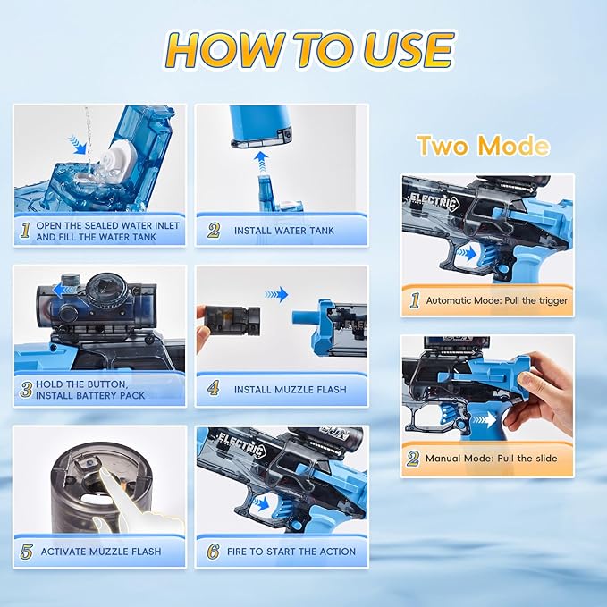 Electric Water Gun with Muzzle Flash & Recoil Effect,500CC High Capacity Automatic Squirt Guns,Up to 32 FT Range for Swimming Pool Party Beach,Outdoor Activity for Adults & Kids(Blue)