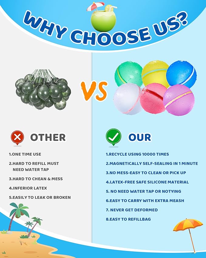 SOPPYCID Water Balloons Reusable, Latex-Free Silicone Water Splash Bombs Quick Fill, Summer Water Toys for Kids Adults Outside Pool Party Games (Cream 15PCS)