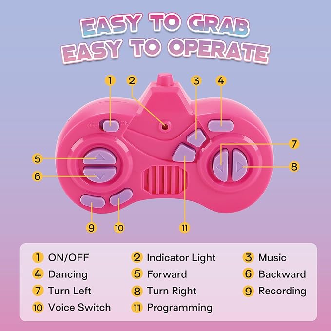 PETNEY Remote Control Robot Pets Toys for Ages 5-7，Interactive Voice Control，Rechargeable & Recordable，Touch Sensing，STEM Toy Program Treats, Walking, Dancing Robot Toys for Girls (Pink)