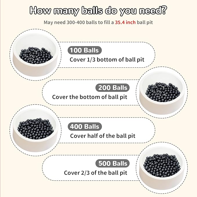 Ball Pit Balls 100 Phthalate Free BPA Free Crush Proof 2.16 Inches Plastic Balls for Ball Pit Ideal Gift for Toddlers Babies Kids Pool Water Toys Play Tent, Black