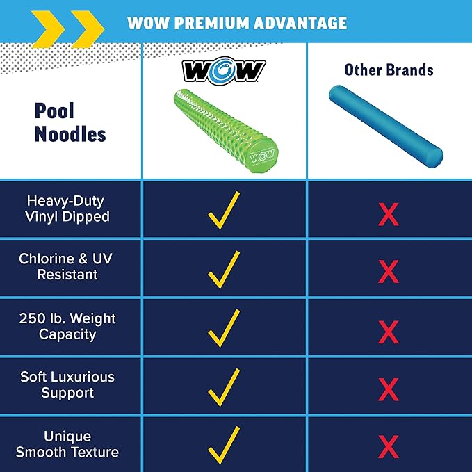 WOW World of Watersports First Class Foam Pool Noodles for Swimming and Floating, Pool Floats, Lake Floats