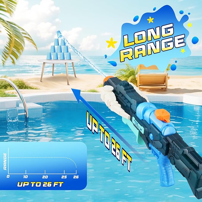 Water Gun for Kids & Adults: 3-in-1 Transforming Large Capacity Water Gun 4 Adjustable Water Spray Patterns Outdoor Water Blaster for Kids & Adults Summer Pool & Beach Toy for Boy 8-12, 2PCS